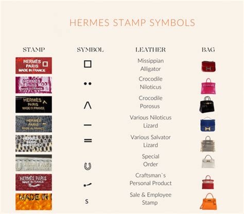 hermes k stamp|hermes symbols and stamps.